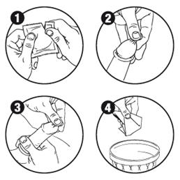 Comment utiliser le préservatif ?